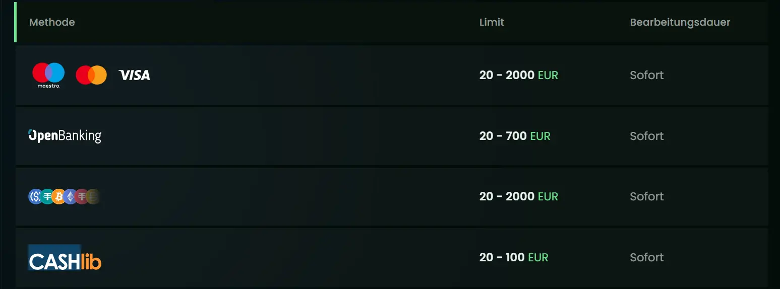 keyzino casino einzahlungen