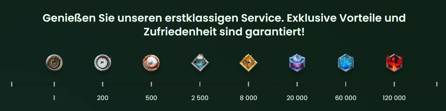 keyzino casino vip programm